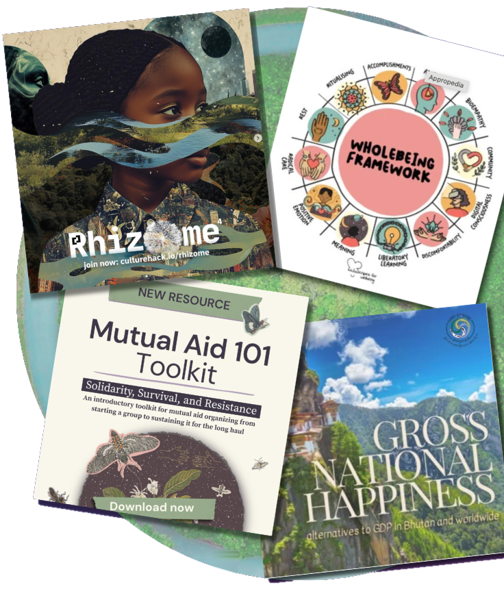 A collage of work the Alliance amplifies: the Rhizome project, a Wholebeing Framework wheel, the Mutual Aid 101 Toolkit and Gross National Happiness